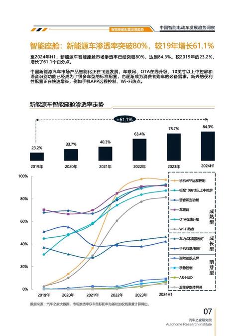 重庆276起亚对未来市场的预测，名爵汽车品牌文化的传播